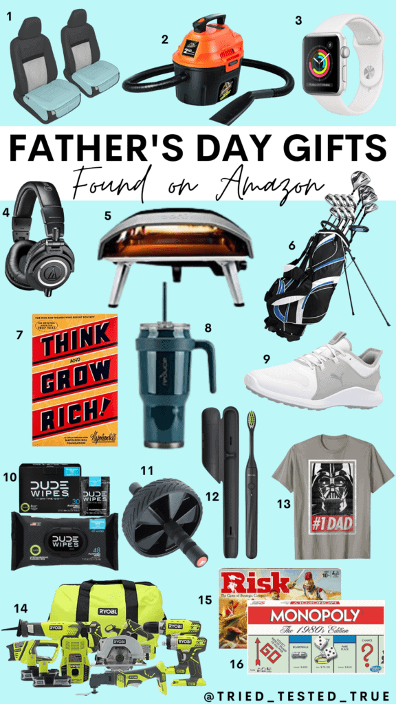 first page of roundup gifts on a blue background. "father's day gift guide found on amazon" written in black text